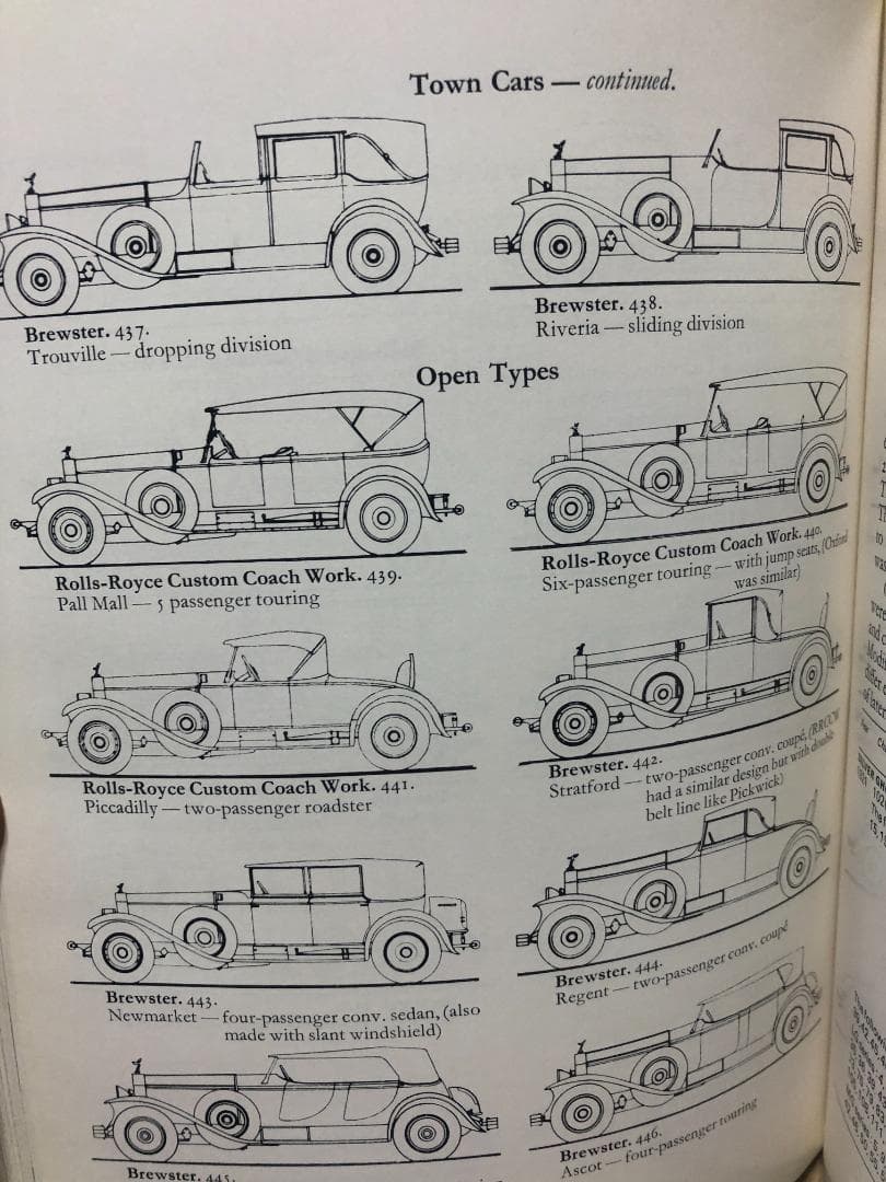 洋書 ROLLS ROYCE IN AMERICA