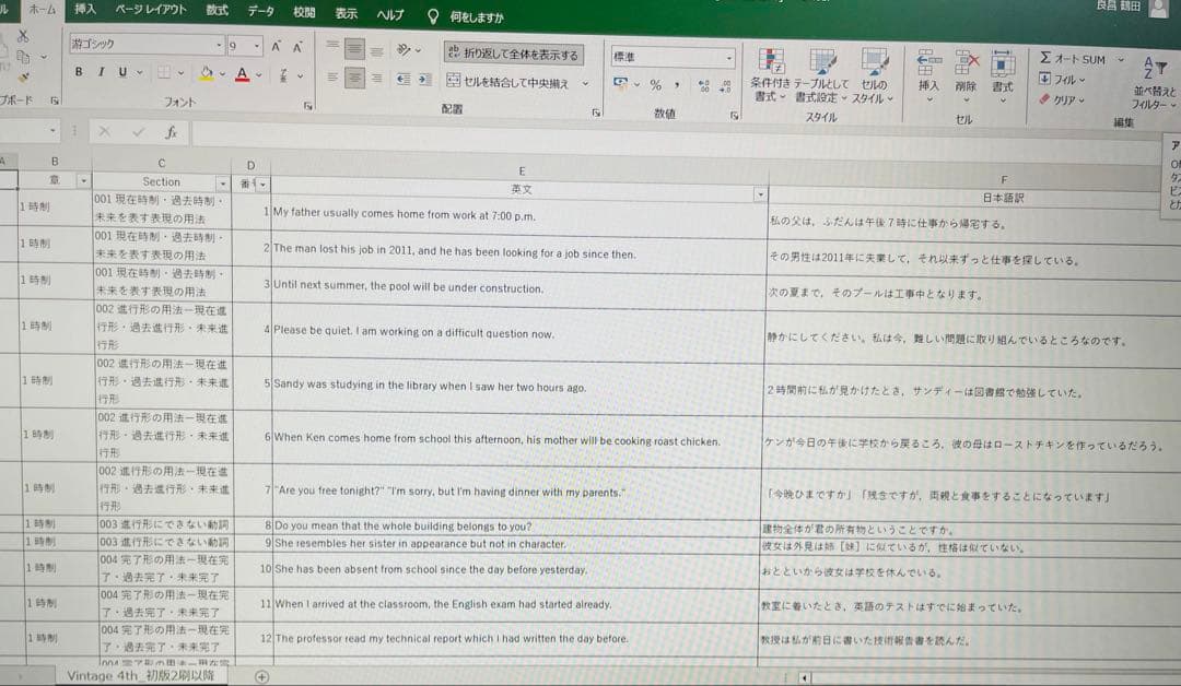 いいずな書店 Vintage 4th edition&テストクリエイター2024