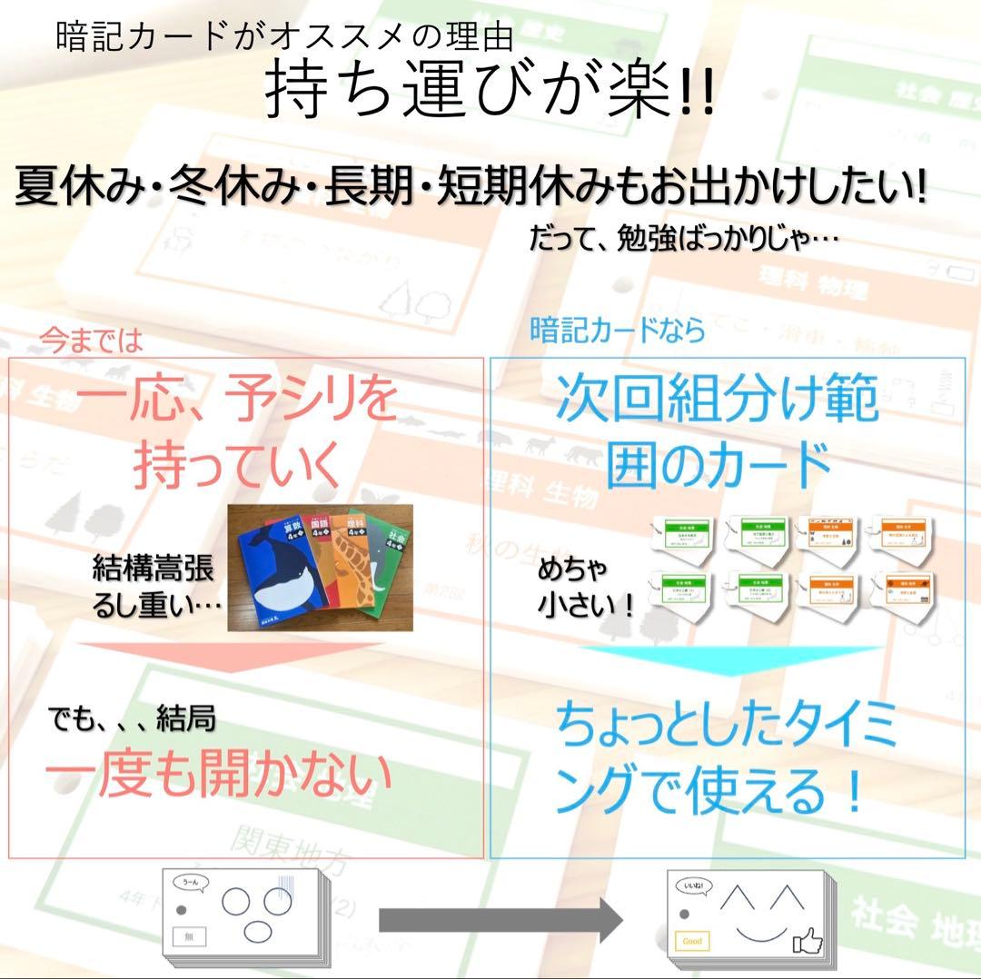 中学受験【4年下全セット 理科 1-18回】組分けテスト対策 予習シリーズ