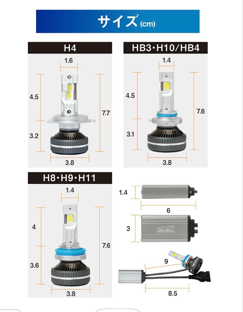HB4 ぶーぶーマテリアル　未装着　未使用 LEDヘッドライト　フォグ