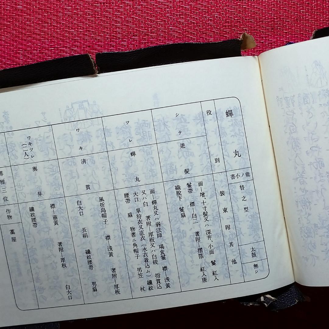 ◆大成版 観世流謡曲百番集　観世流謡曲続百番集 2冊　檜書店