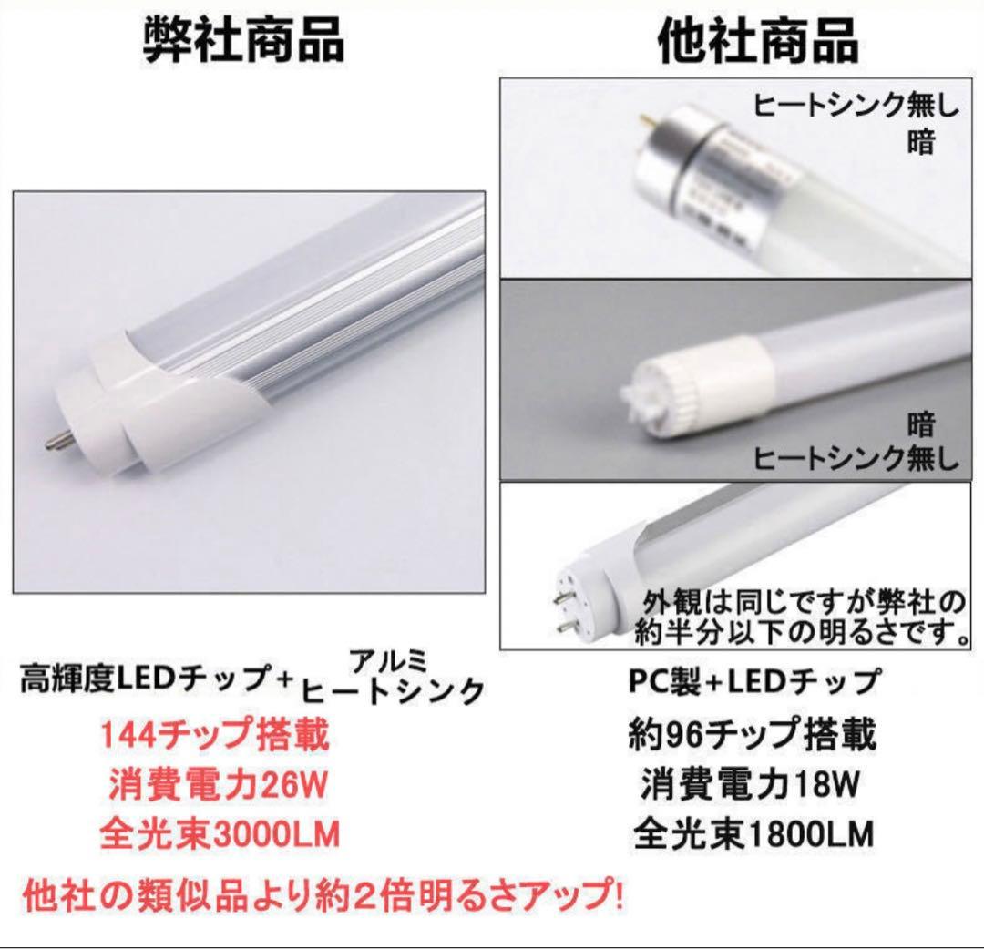 改良品 LED蛍光灯 40w形 直管 アルミヒートシンク 昼光　昼白