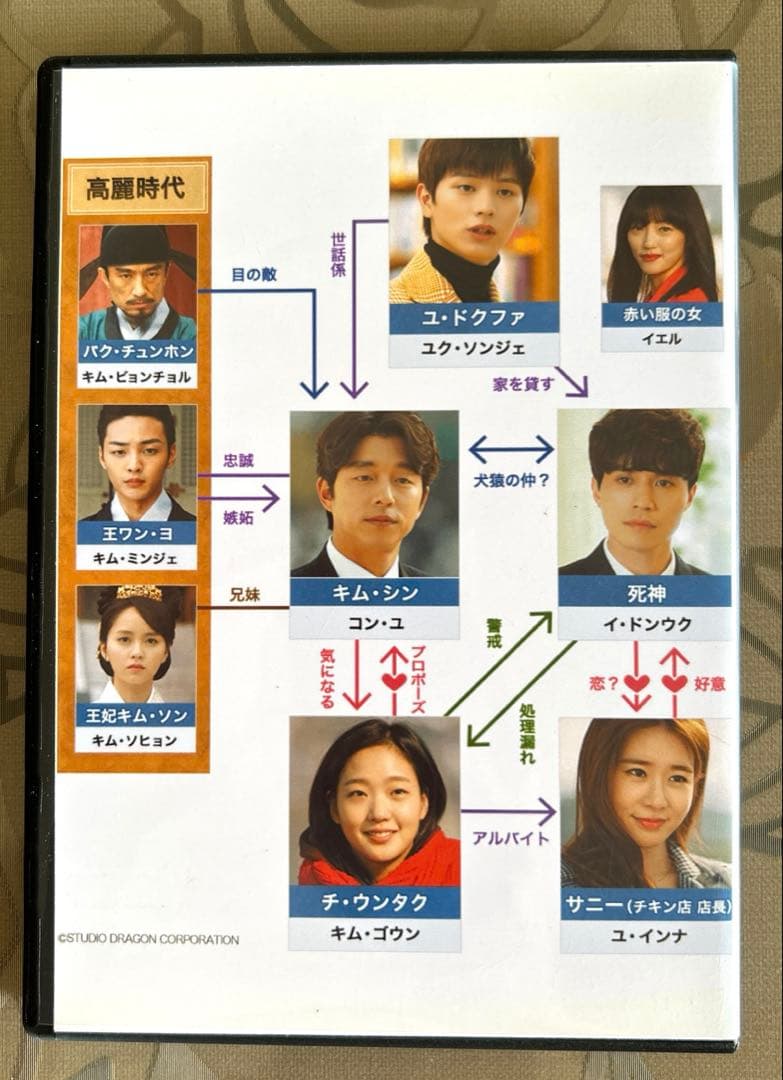 トッケビ〜君がくれた愛しい日々〜DVD 全15巻セット