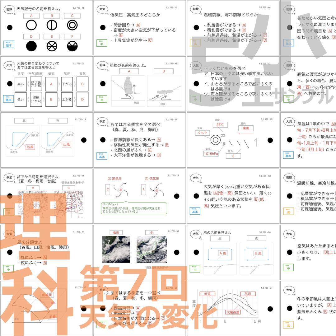 中学受験【5年上 社会・理科 6-19回】組分けテスト対策 予習シリーズ