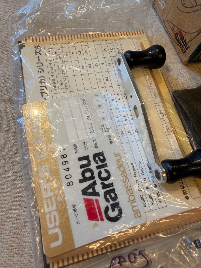 Abu Garcia アンバサダー 5000C クラシックレプリカレッド 箱説有