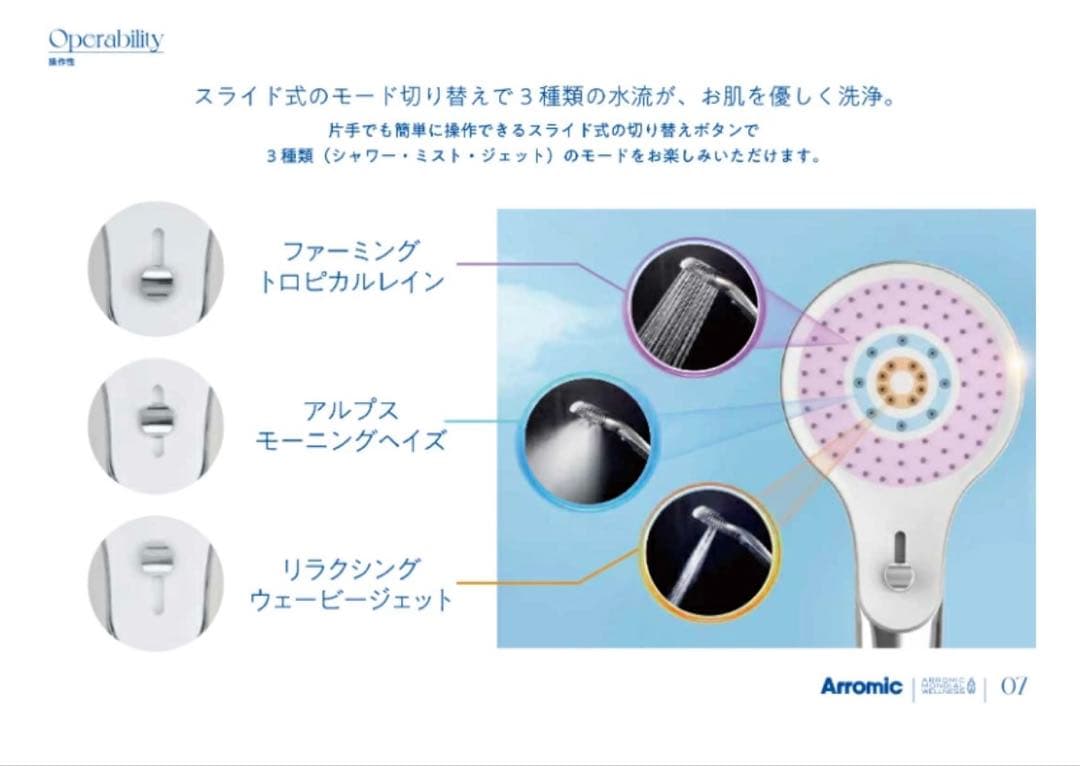 限定モデル　アラミック シャワーヘッド