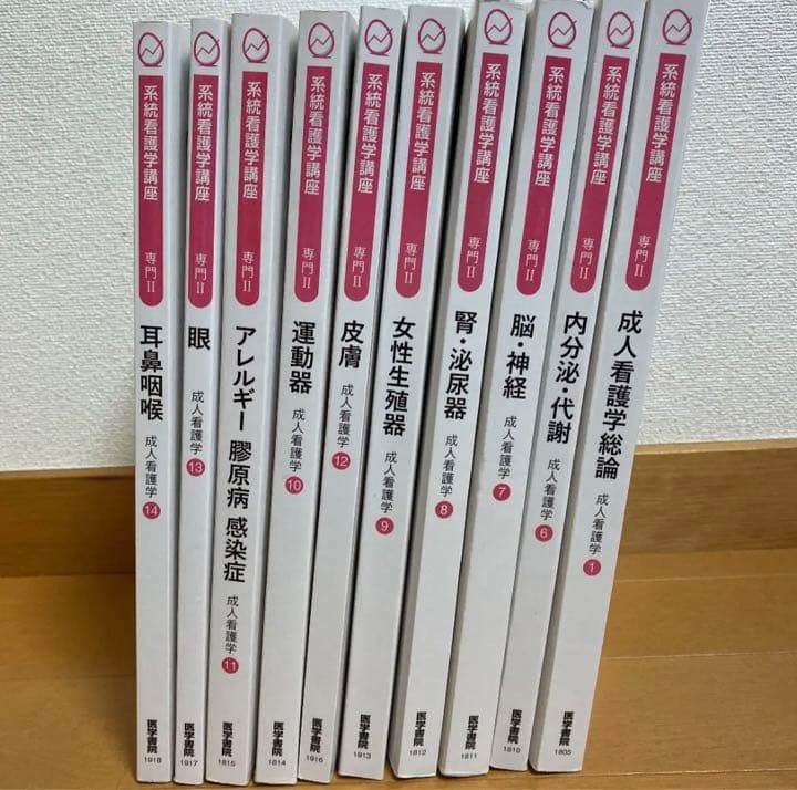 医学書院　看護師　看護学生　看護教科書