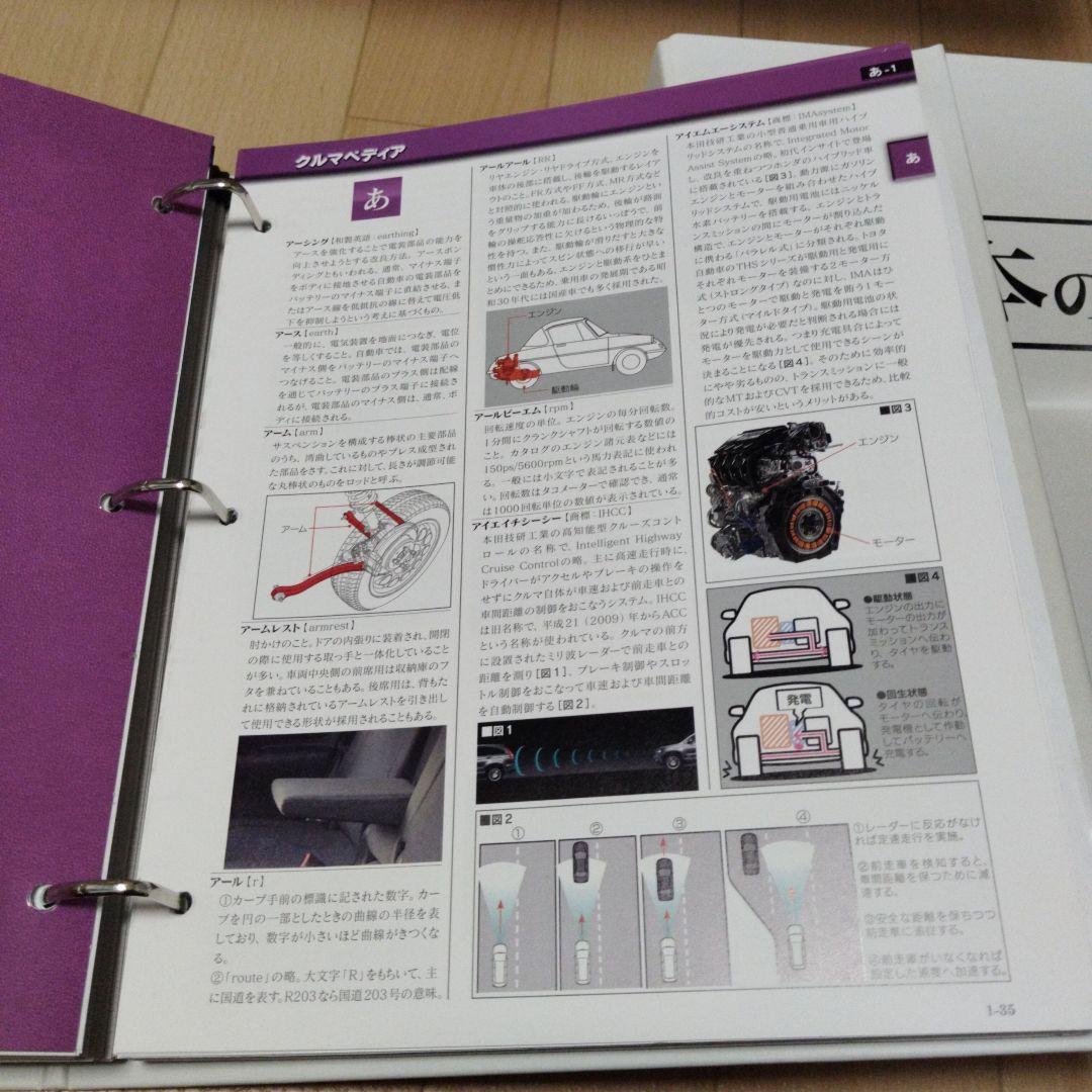 ディアゴスティーニ　日本の名車全101号　ファイリング済　付属品付