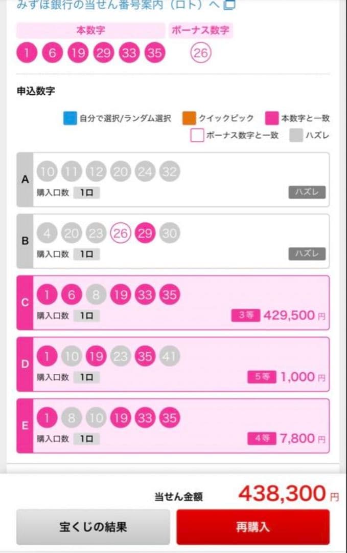 【1点物】 ソロモン王の鍵 護符魔術オルゴンボックス 〜土曜日照応・土星護符〜