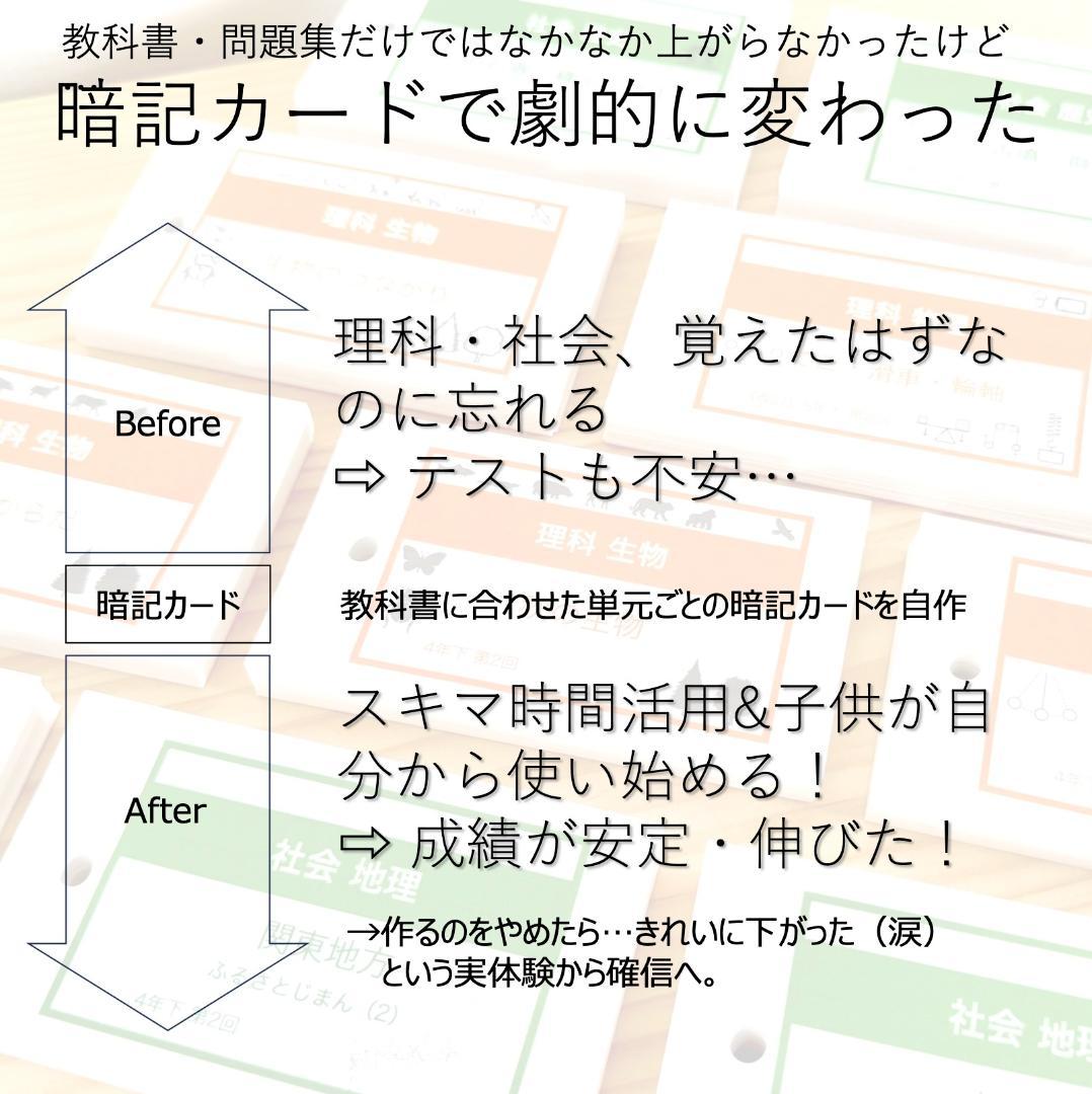 中学受験 暗記カード【6年上 社会・理科 6-8回】予習シリーズ 組分け