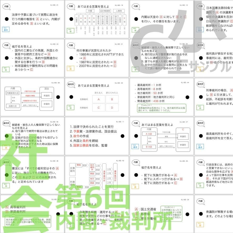 中学受験 暗記カード【6年上 社会・理科 6-8回】予習シリーズ 組分け
