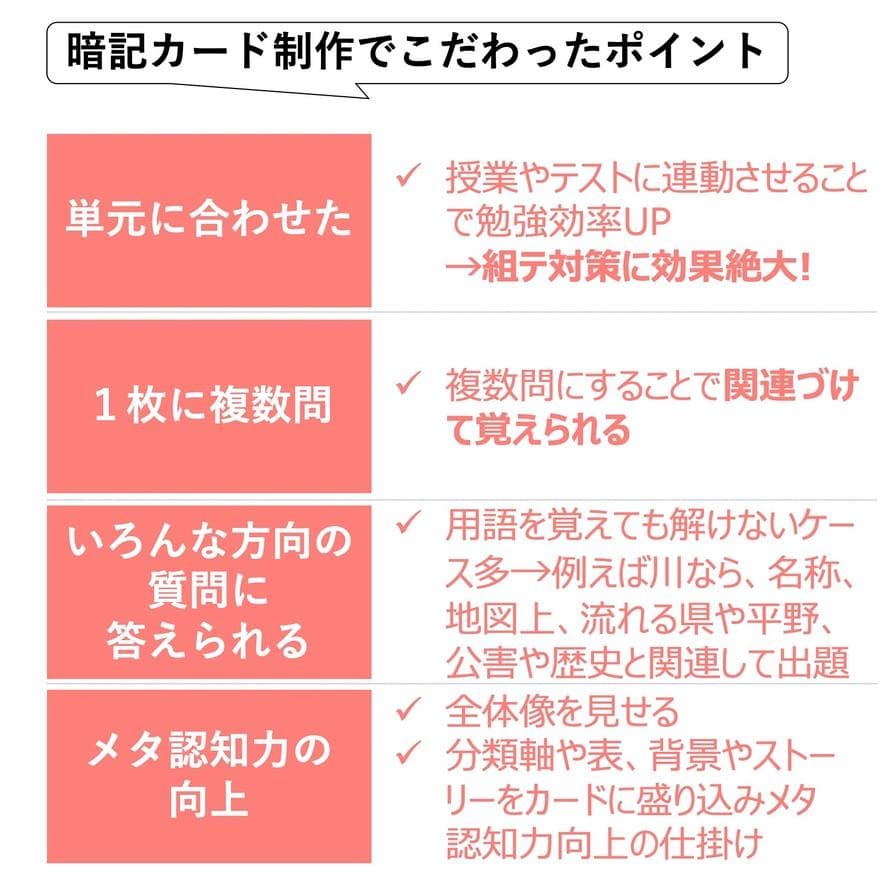 中学受験 暗記カード【6年上 社会・理科 6-8回】予習シリーズ 組分け