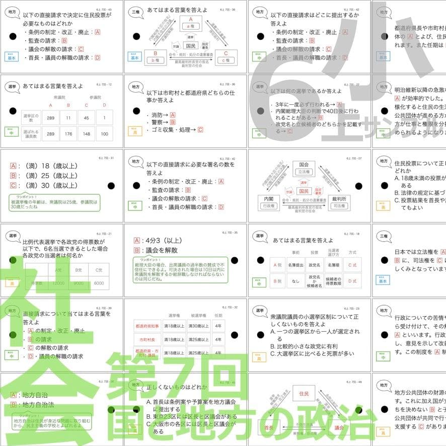 中学受験 暗記カード【6年上 社会・理科 6-8回】予習シリーズ 組分け