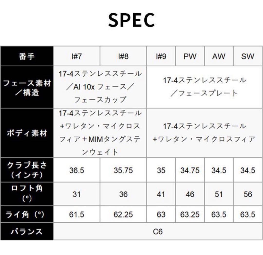 キャロウェイ　REVA RISE アイアン4本セット　レディース　Lシャフト
