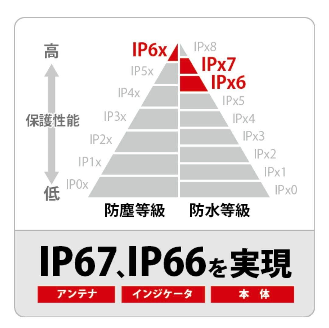 バイク用　ETC　車載器　日本無線　JRM21 2.0　【1168】