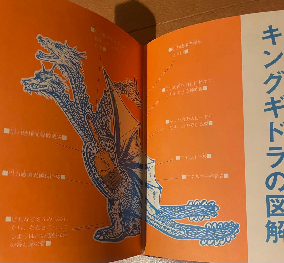 希少ハードケース付き　オール怪獣写真　黒崎出版刊