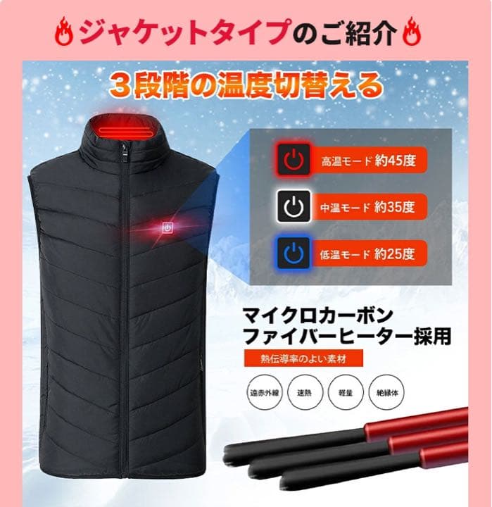 極寒のツーリングや通勤もポカポカ! 大バッテリー付 電熱ベスト ホットアーマー