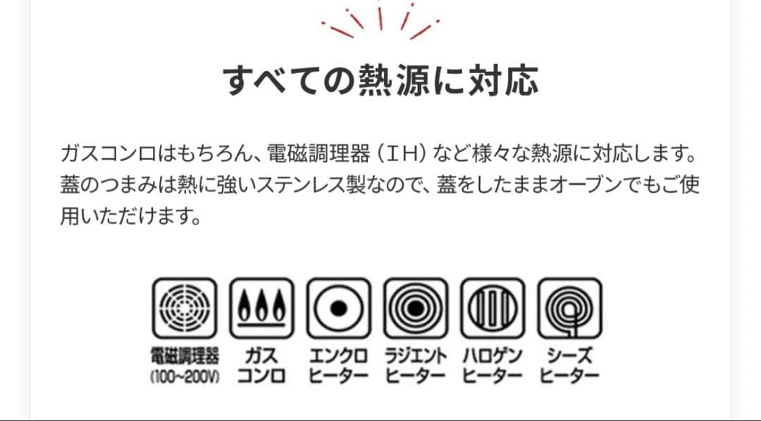 【新品・未使用】 GoodPlus キャストポット レッド
