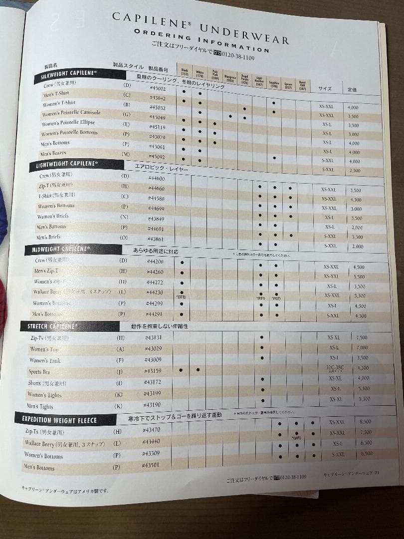 【パタゴニア】 カタログ 1996 春・秋　２冊セット【Patagonia】