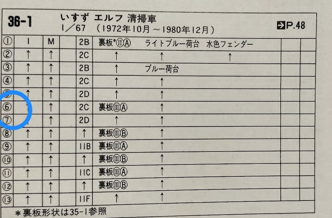 ⚠️色指定箱《黒箱トミカ36-1-6》いすゞエルフ清掃 2Cホイール 未使用美品