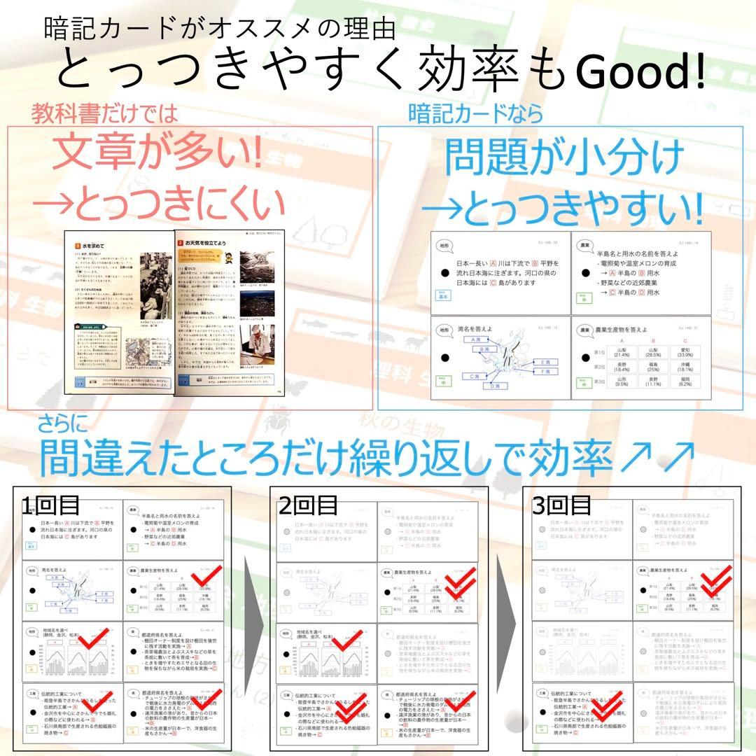中学受験 暗記カード【5年下 社会・理科6-9回】 予習シリーズ 組み分け対策
