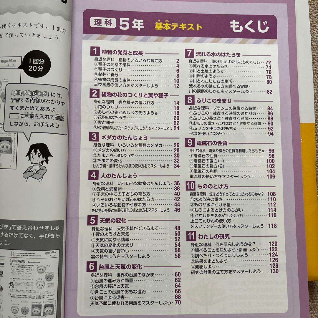 マイティーパル 小学5年 国語.算数.理科.社会.カレンダードリル