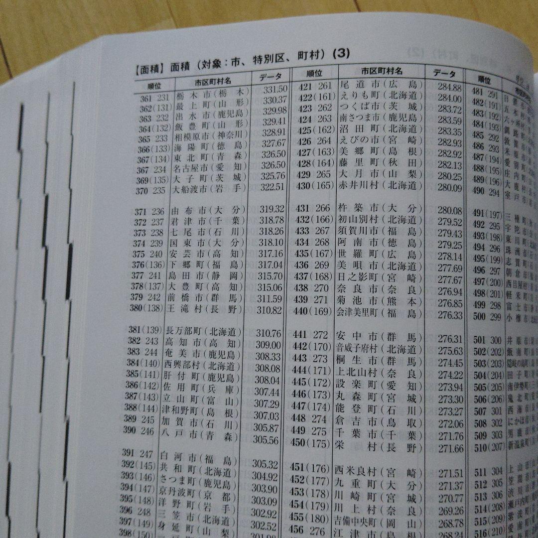 都市データパック 2024