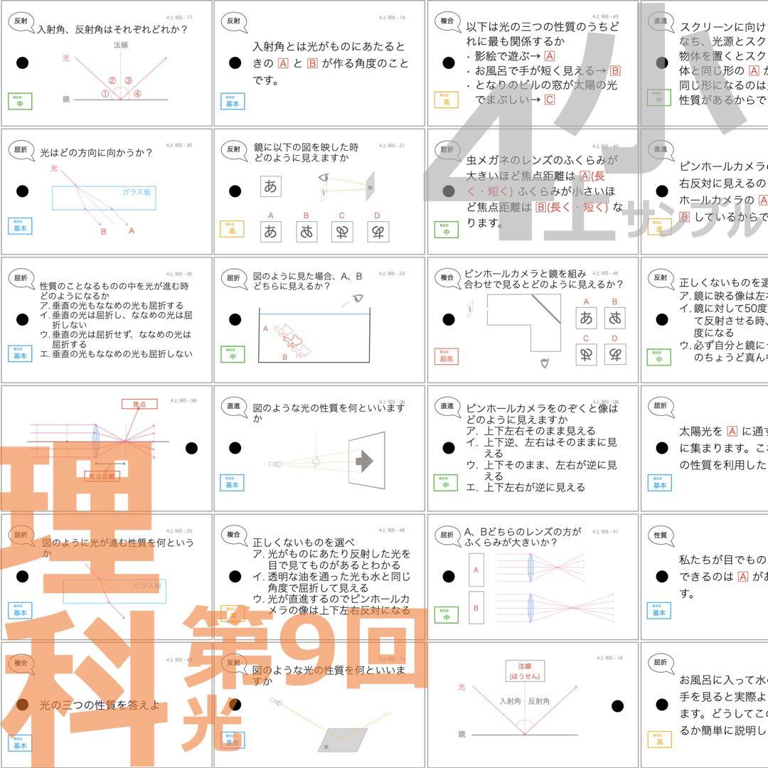 中学受験 暗記カード【4年上 社会・理科 6-9回】組分けテスト対策 予シリ