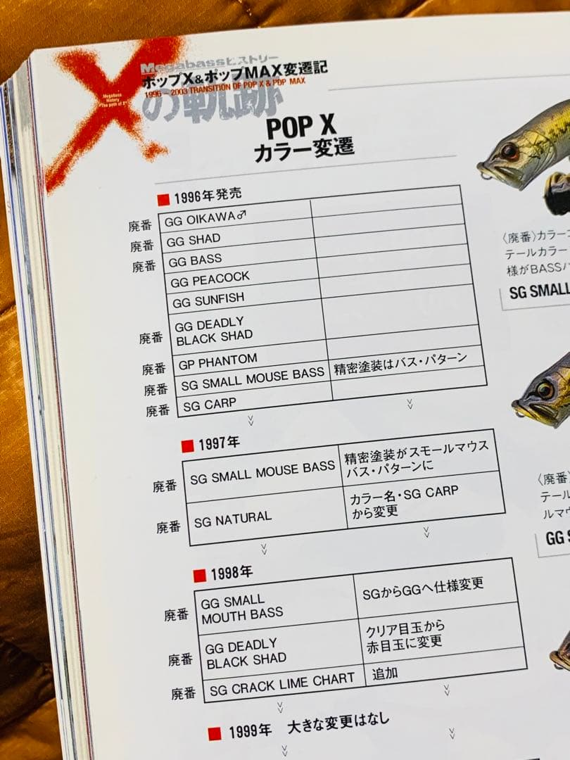 ★超レア‼️POPX 1996年〜初期・8色】★ ★MEGABASS★