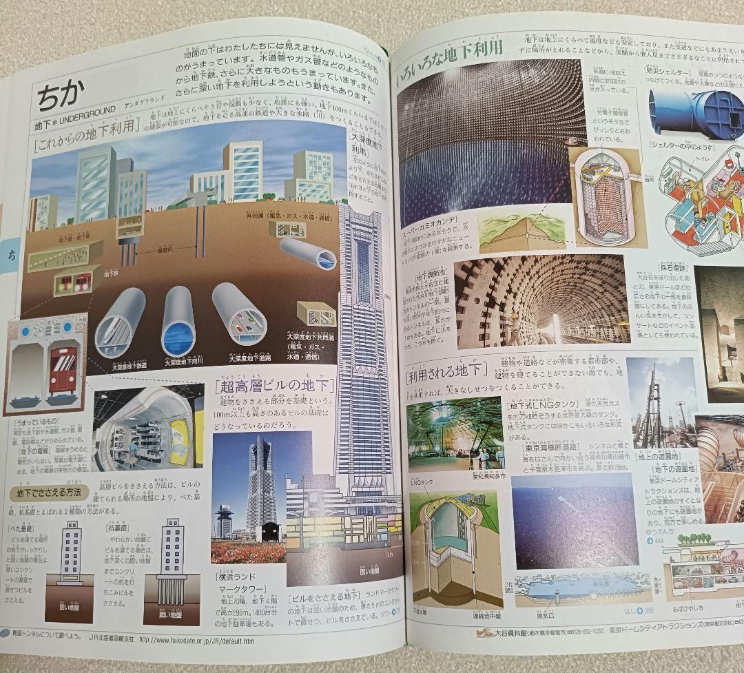 小学館の図鑑NEO 12冊+21世紀こども百科1冊 全13冊セット