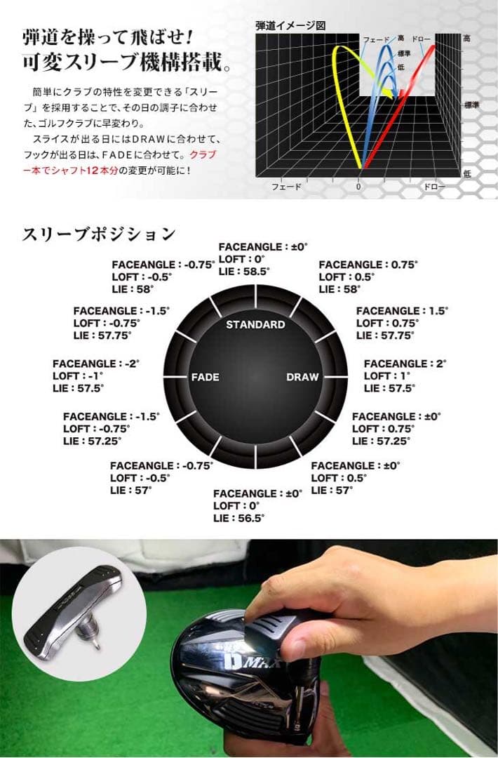 ドラコン日本一DNAの飛び★ ワークスゴルフ ワイルドD-MAX 三菱W飛匠仕様
