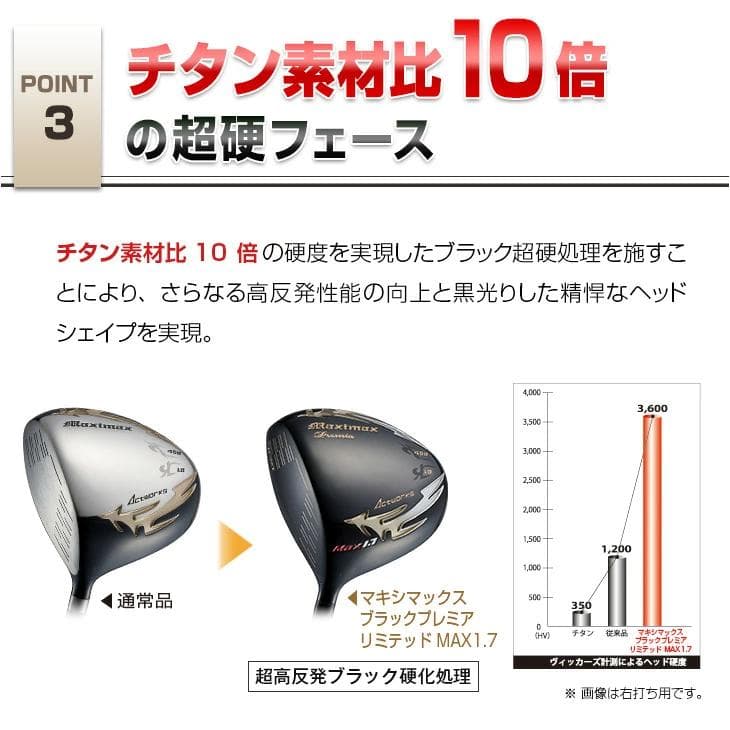 左【新品】マキシマックスドライバプレミア飛匠+マキシマックスFW　3本セット