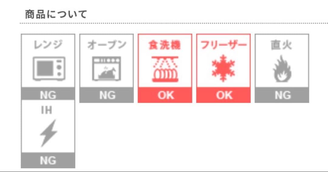 【美品】Nachtmann ナハトマン ボサノバ ケーキプレート＆ドームセット