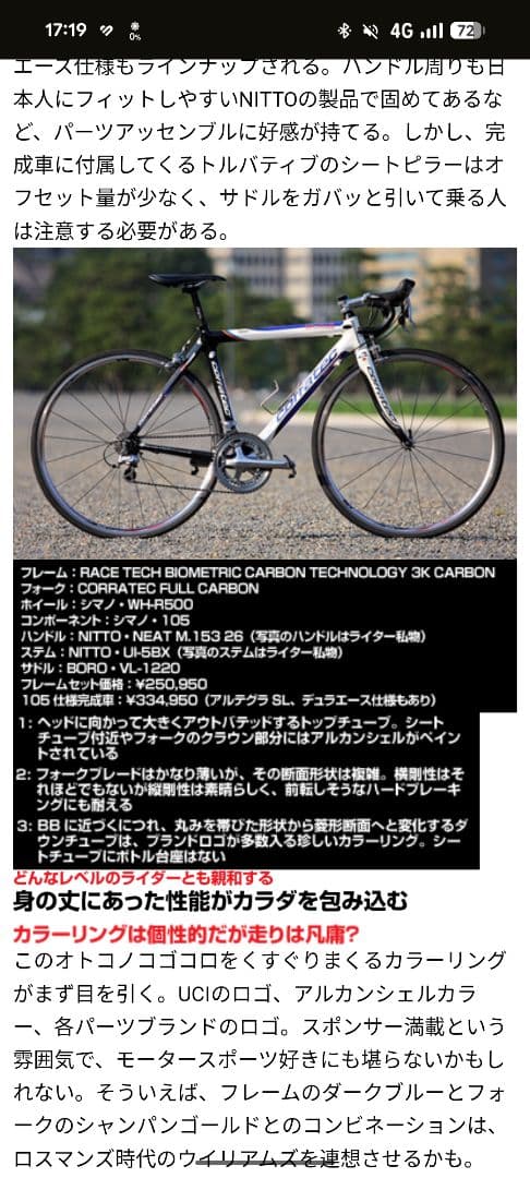 Corratec フルカーボンライトフレーム