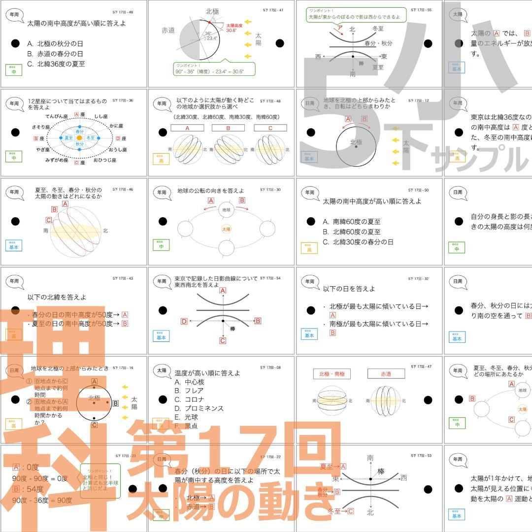 中学受験 暗記カード 【5年下 社会・理科6-18回】予習シリーズ 組み分け