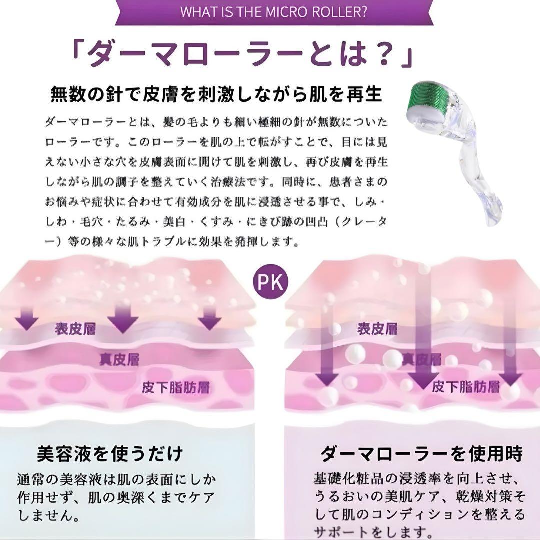 kirakira　高純度リジュラン、ダーマローラー