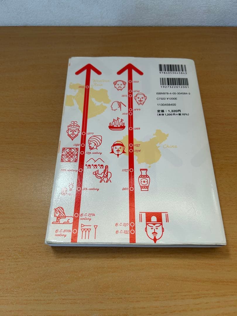 東大の本