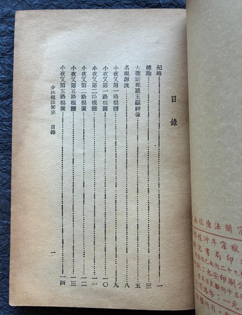（武術古書）少林槍棍法闡宗