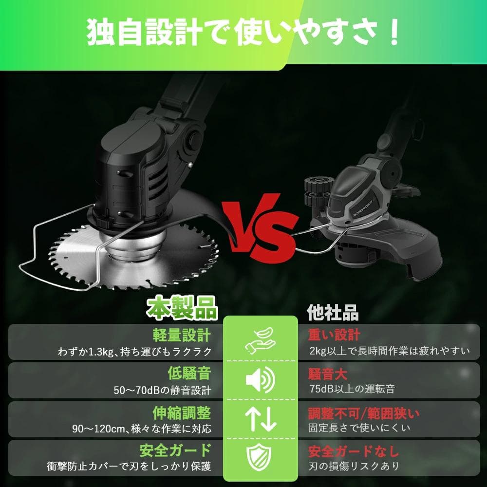 充電式草刈り機 コードレス 軽量 21Vバッテリー2個付き 多機能