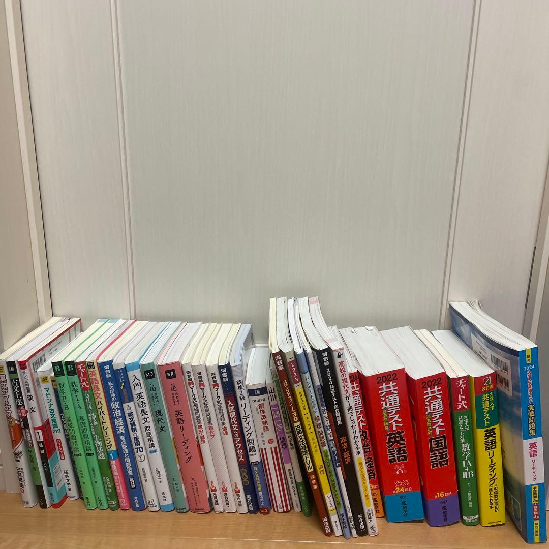 参考書問題集