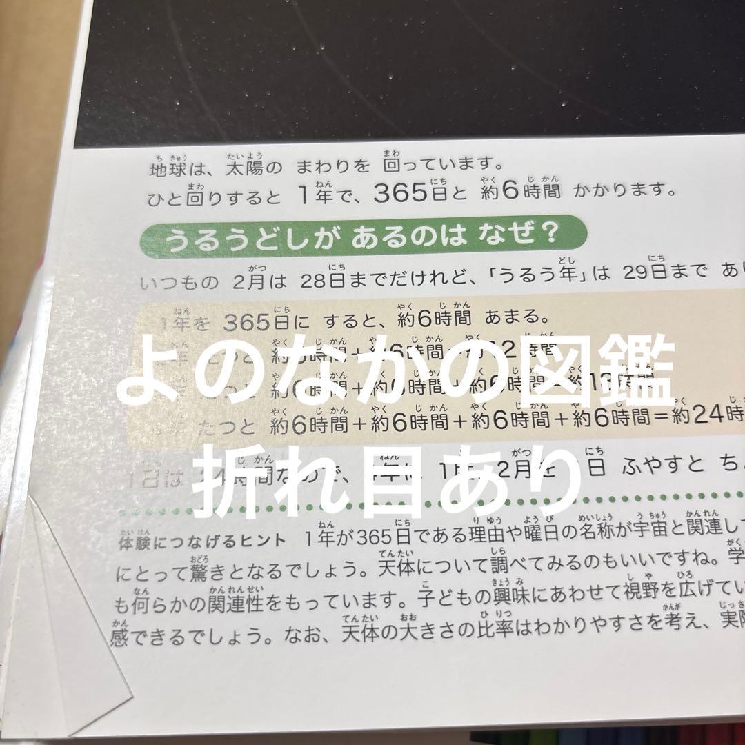 5144M◎小学館の子ども図鑑プレNEO ふしぎ、くふうなど10冊セット
