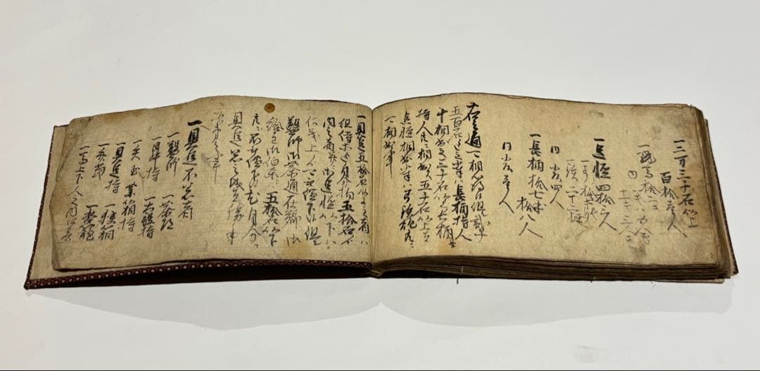 「仙台武鑑」享保十二年 極彩色写本 1冊|仙䑓武鑑 和本 古典籍 江戸時代 奥州