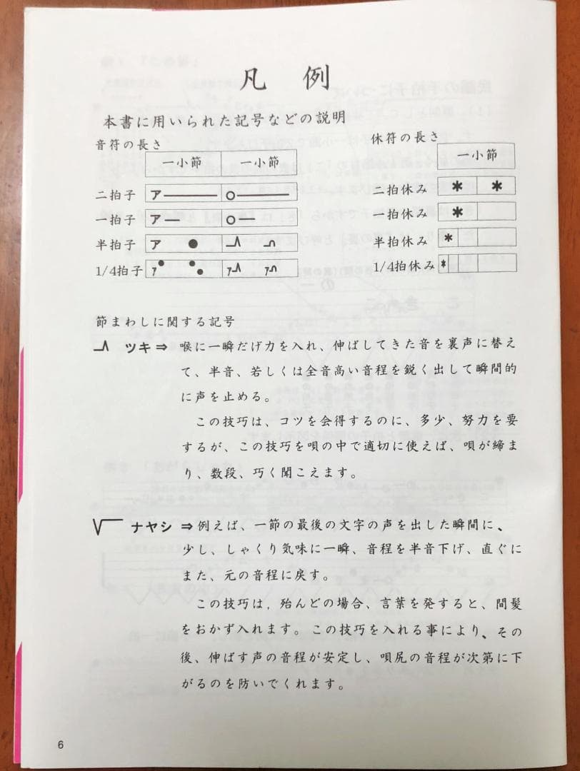 日本の民謡★五線譜10集セット～e17 教本/練習/上達/三味線/尺八/ 参考
