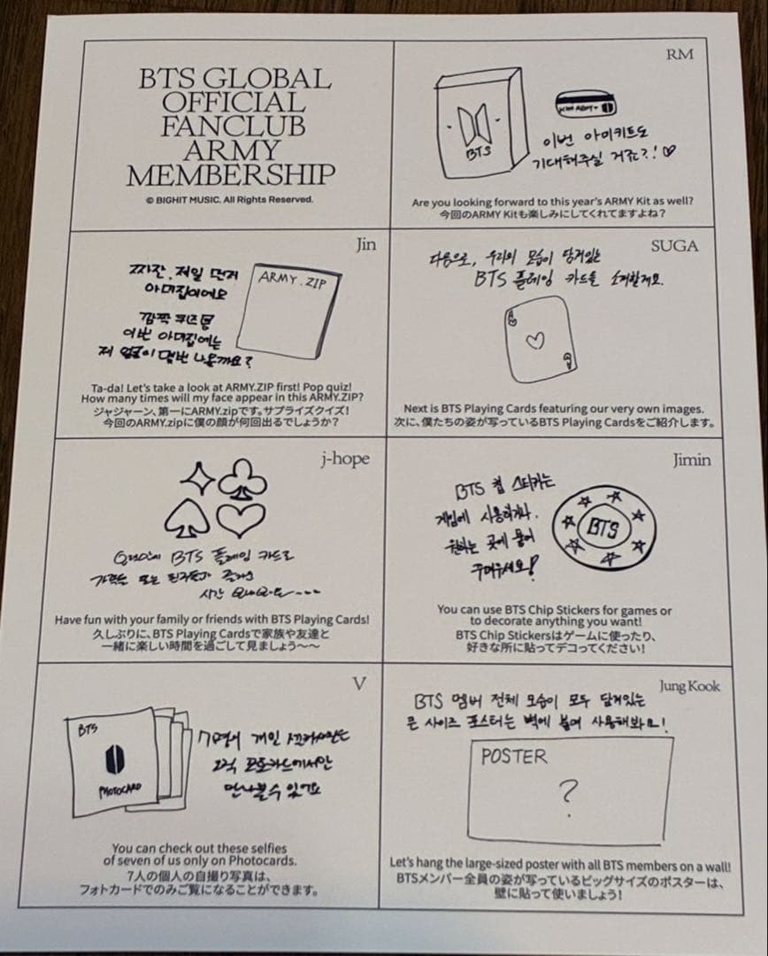 BTS オフィシャルファンクラブ ARMY MEMBERSHIP KIT