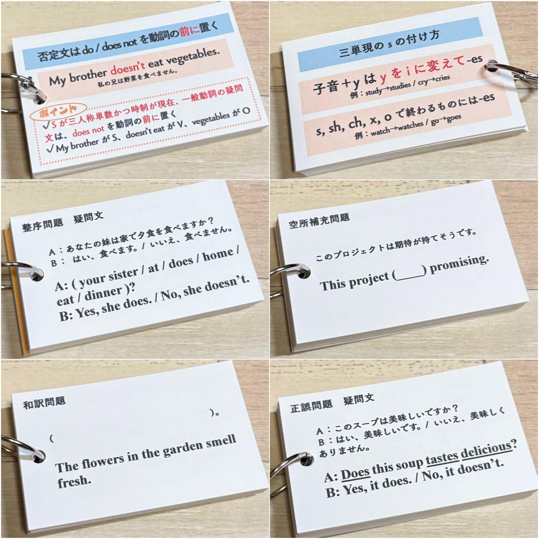 【中1フルパッケージ】単元別英文法カード　中学生　テスト　復習　予習　参考書