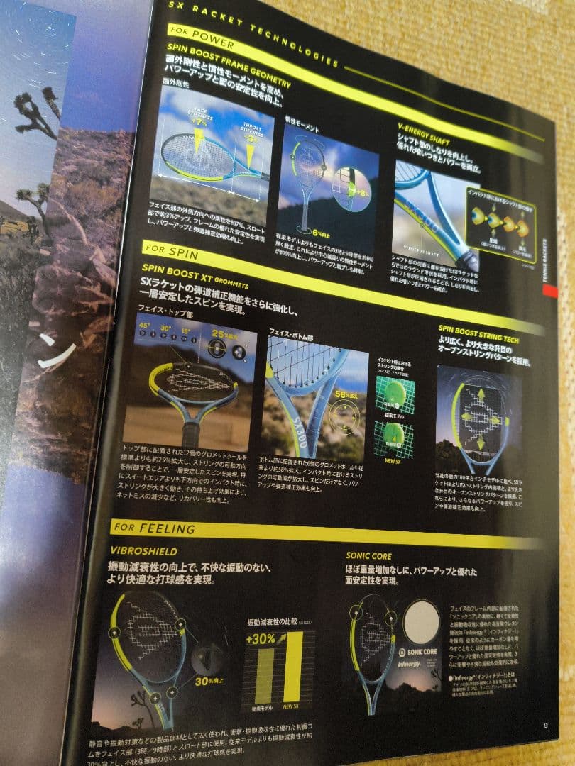 ダンロップ SX300 現行カスタム品 バランス調整 G2 +テクニストリング