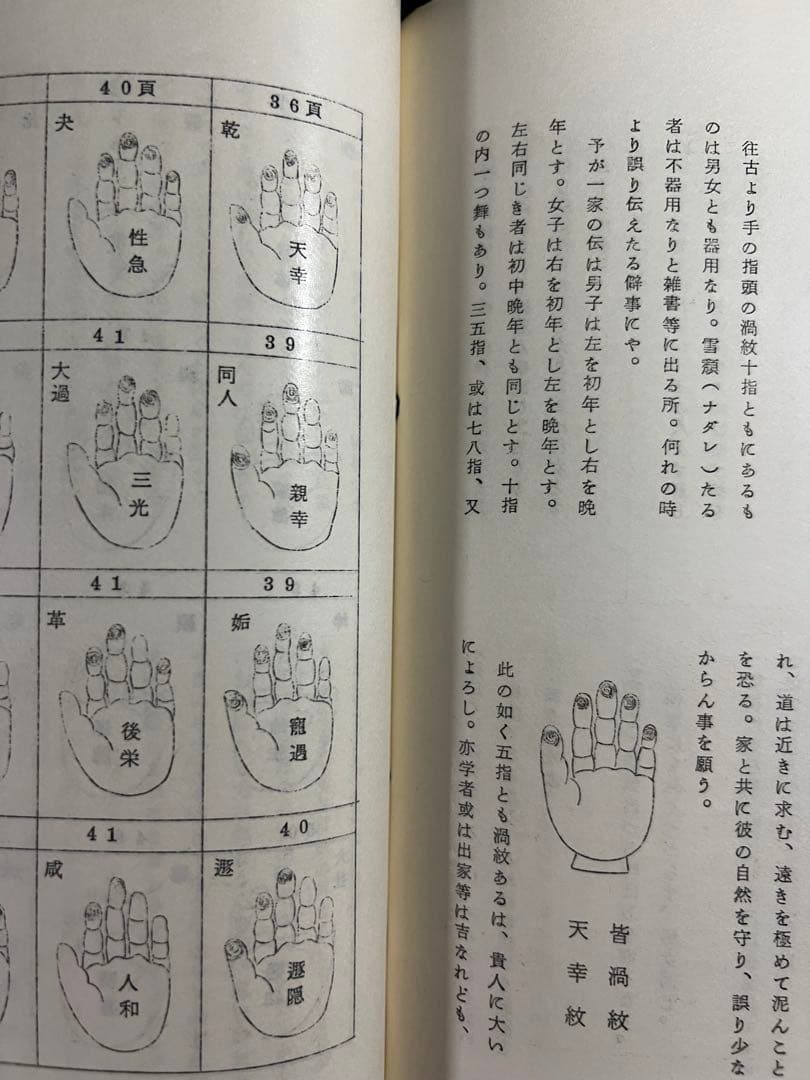 「手相 即座考」蘆塚斉著、仁田丸久「うらおもて周易作法別冊30」オリジナル版