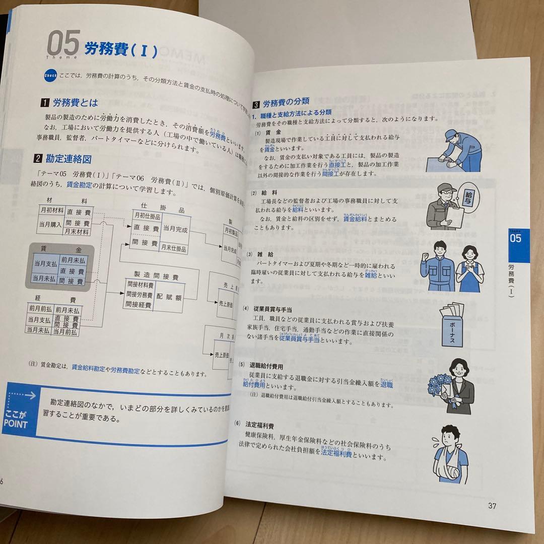 【5冊新品】 合格テキスト・トレーニング 日商簿記2級 商業・工業　本試験問題集