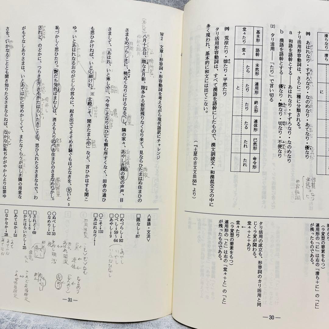 '94第1学期　グレードアップ古文ゼミ　土屋博映　代々木ゼミナール