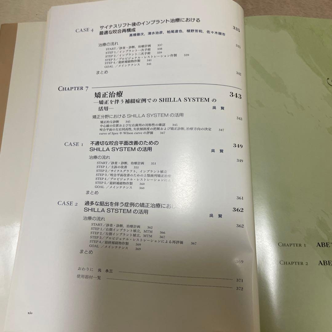 SHILLA SYSTEMの概念とその臨床活用　阿部晴彦